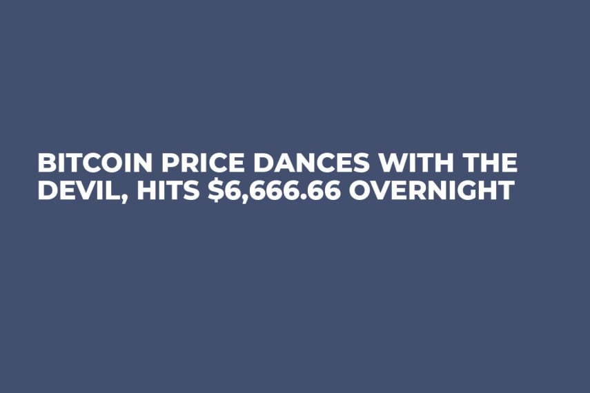 Bitcoin Price Dances With the Devil, Hits $6,666.66 Overnight