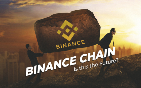 Binance Coin Price Surge Indicates Huge Support for Binance Chain Mainnet — Is This the Future? Binance Coin Price Surge Indicates Huge Support for Binance Chain Mainnet — Is This the Future?