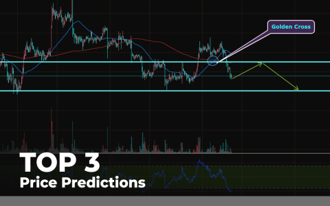 TOP 3 Price Predictions: BTC, ETH, XRP — Bitcoin Is Again Below $8,000. What Do We Expect from the Top Coins? TOP 3 Price Predictions: BTC, ETH, XRP — Bitcoin Is Again Below $8,000. What Do We Expect from the Top Coins?