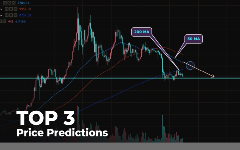 TOP 3 Price Predictions: BTC, ETH, XRP — Bitcoin Is Forming a Death Cross, Switching the Market to a Bearish Cycle TOP 3 Price Predictions: BTC, ETH, XRP — Bitcoin Is Forming a Death Cross, Switching the Market to a Bearish Cycle