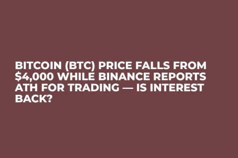 Bitcoin (BTC) Price Falls from $4,000 While Binance Reports ATH for Trading — Is Interest Back? Bitcoin (BTC) Price Falls from $4,000 While Binance Reports ATH for Trading — Is Interest Back?