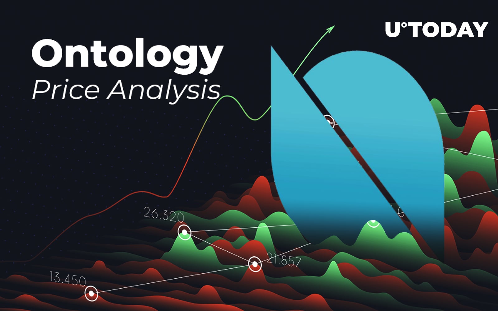 Ontology Price Analysis 2019-20-25 — How Much Will ONT Cost? - U.Today