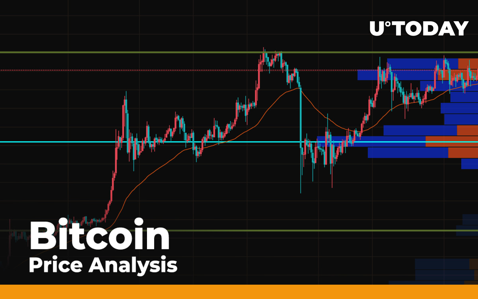 Bitcoin (BTC) Price Analysis — Last Preparations Before Blast to $10,500 -  U.Today
