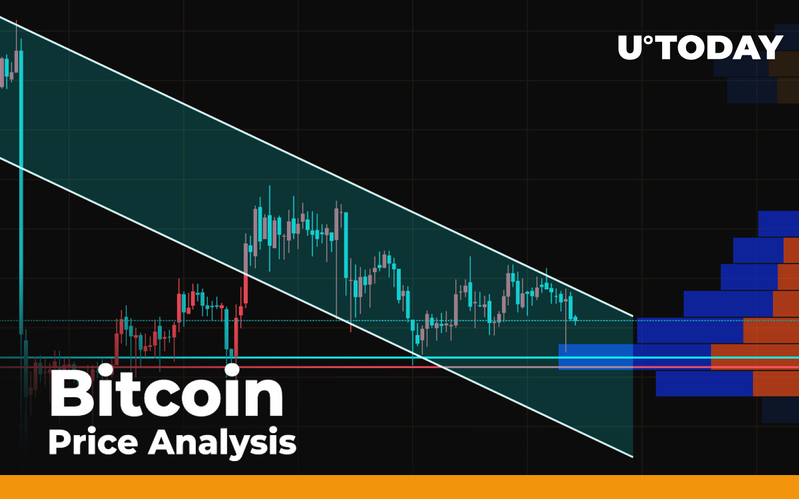 Bitcoin (BTC) Price Analysis: Road To $9,200 Is Open For Bears