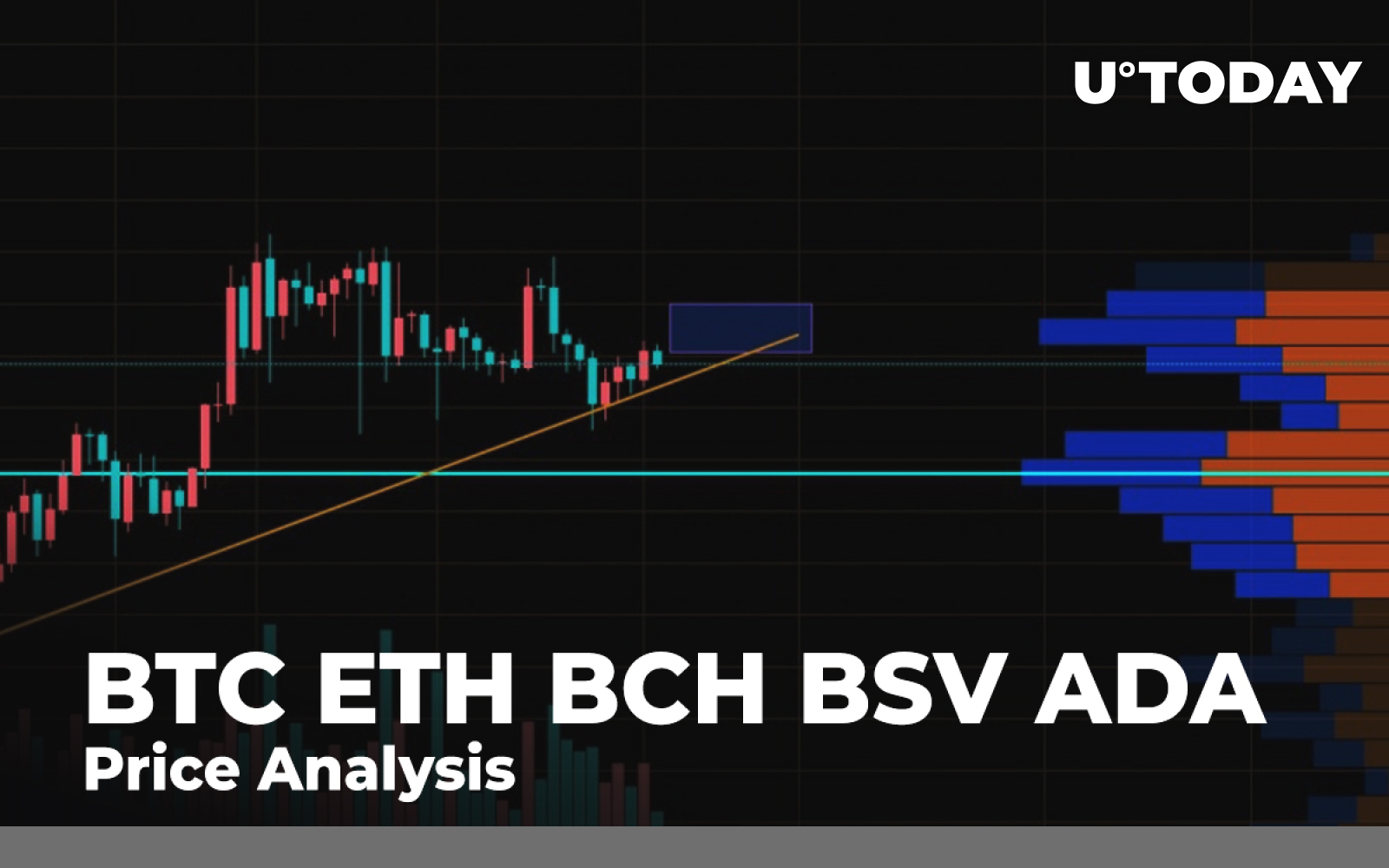 BTC, ETH, BCH, BSV, ADA Price Analysis: Is Growth For Altcoins Gonna ...