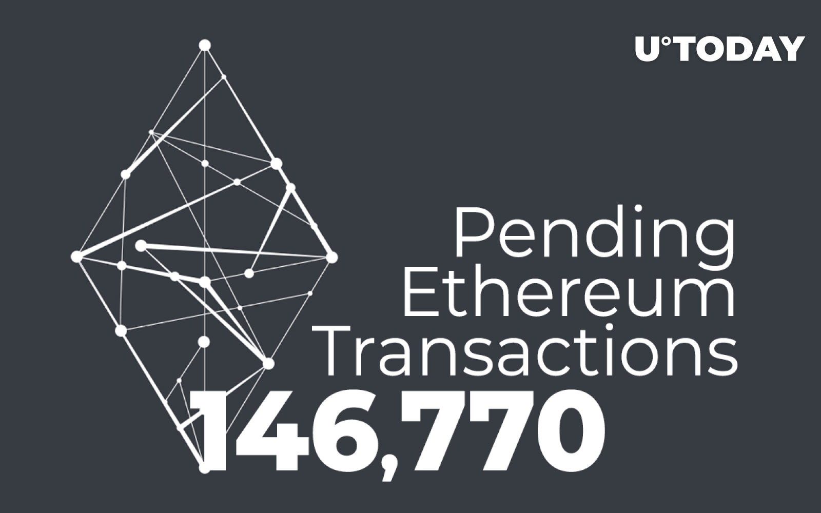 ethereum pending transactions chart