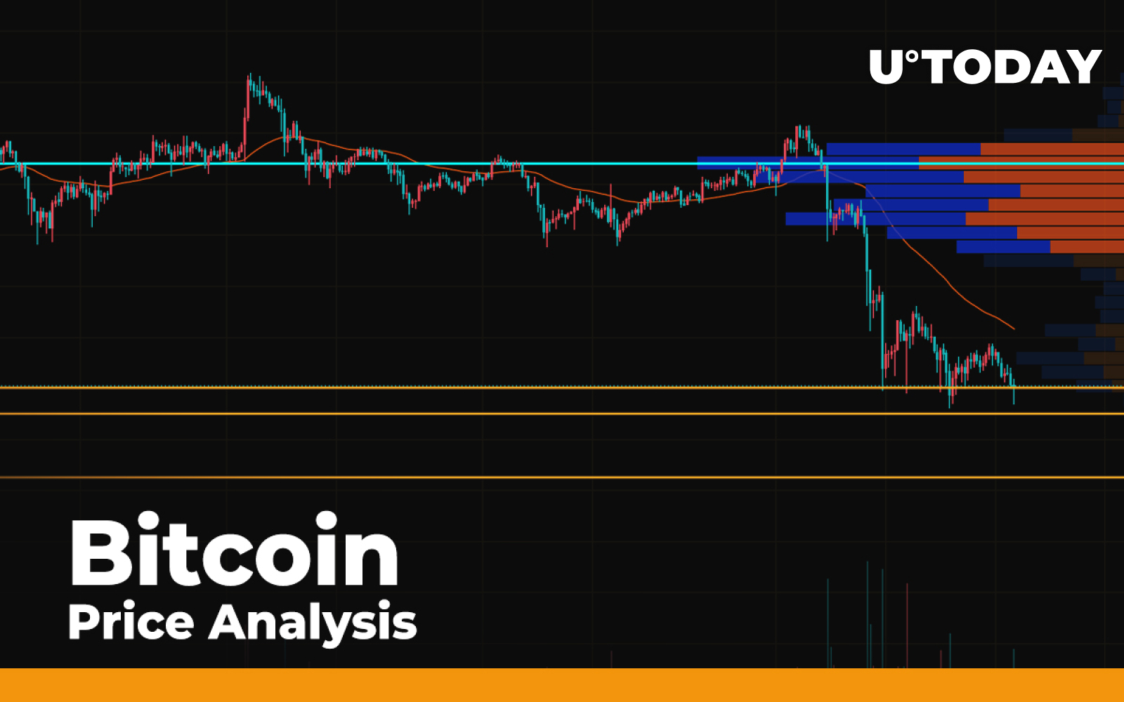 Bitcoin (BTC) Price Analysis For 09/07