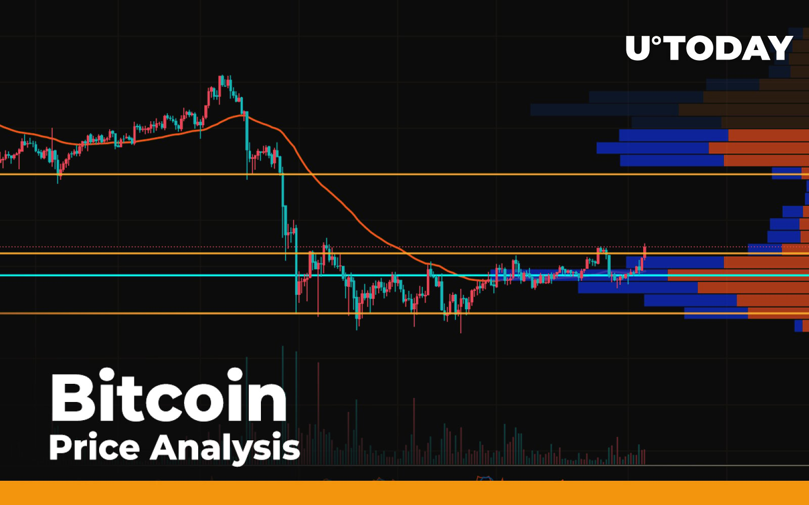 Bitcoin (BTC) Price Analysis For Sept. 14