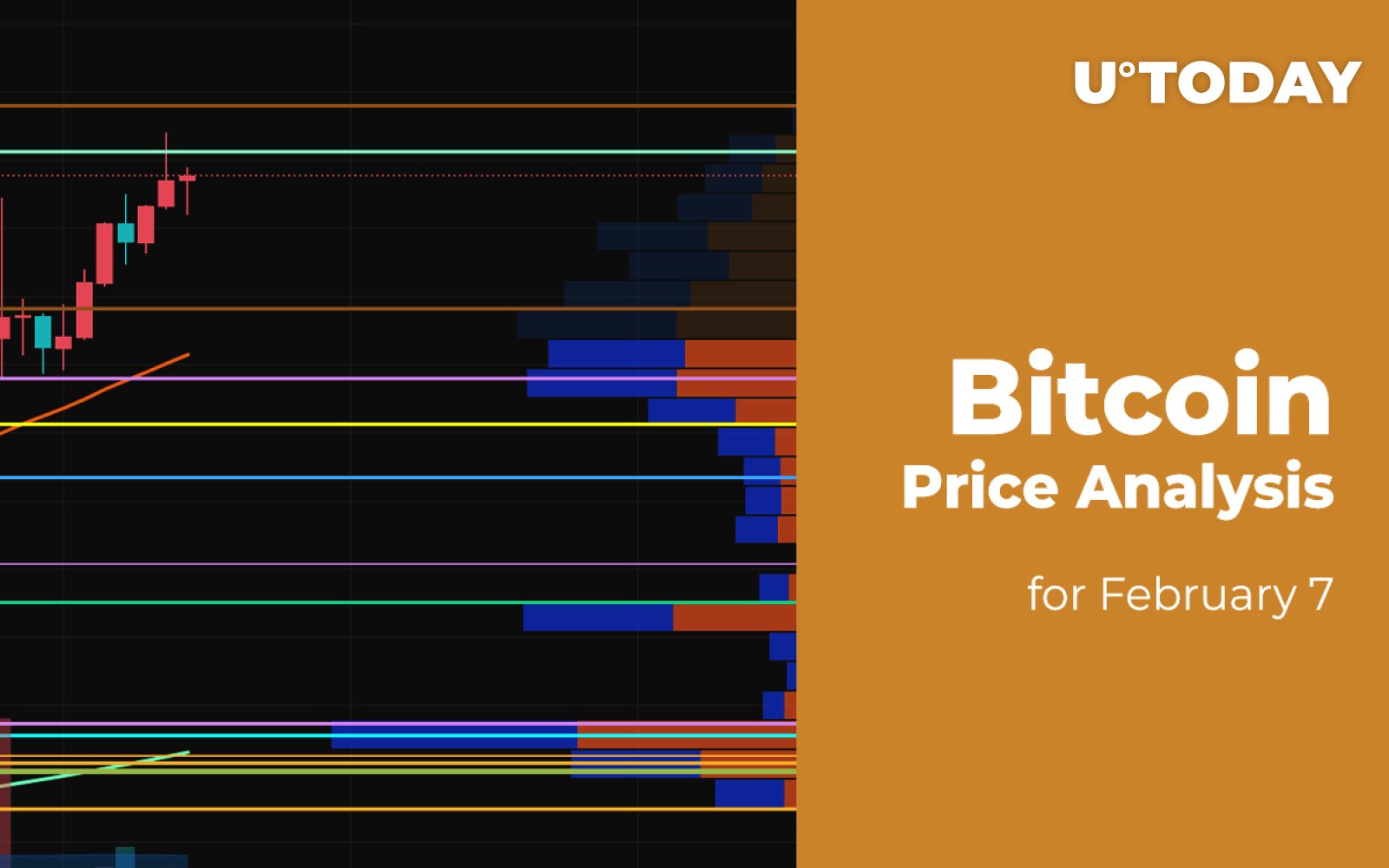 Bitcoin (BTC) Price Analysis For February 7