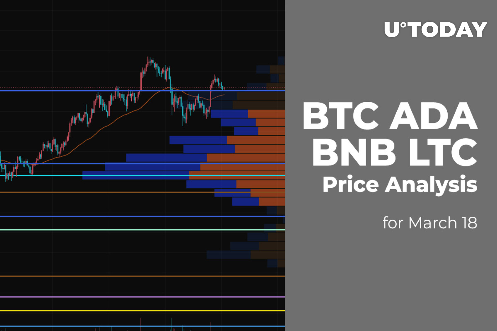 ada btc price