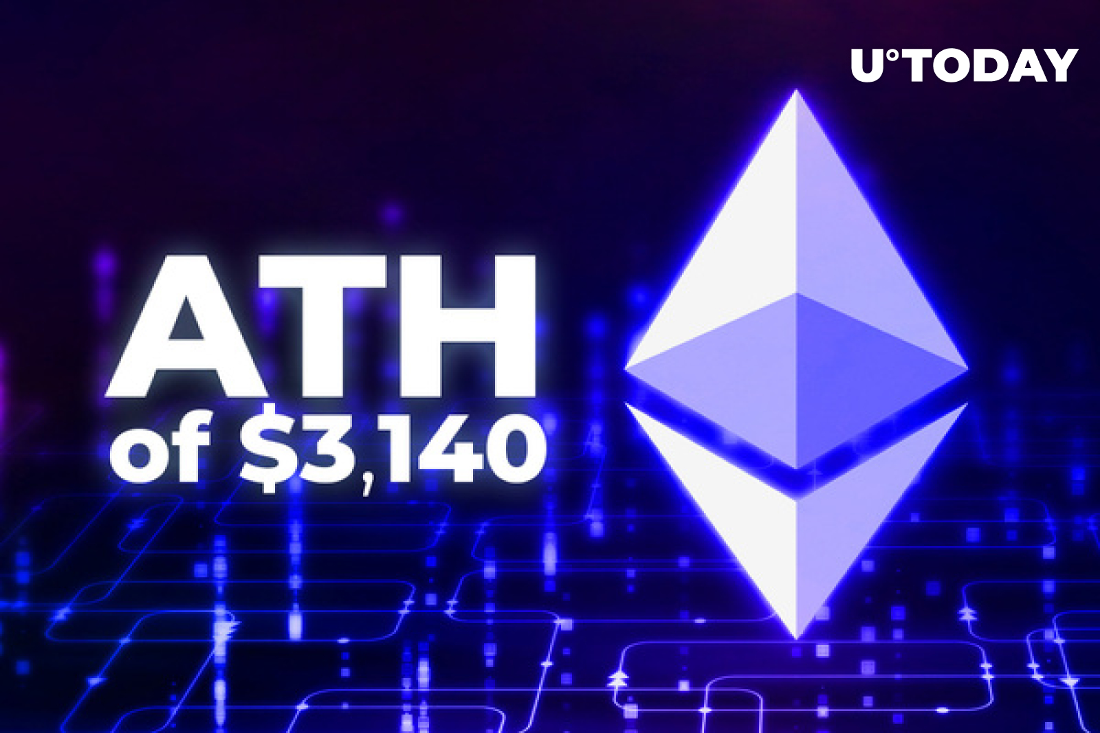 ath ethereum