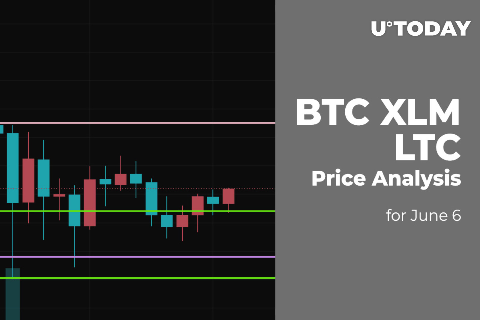 ltc btc price analysis