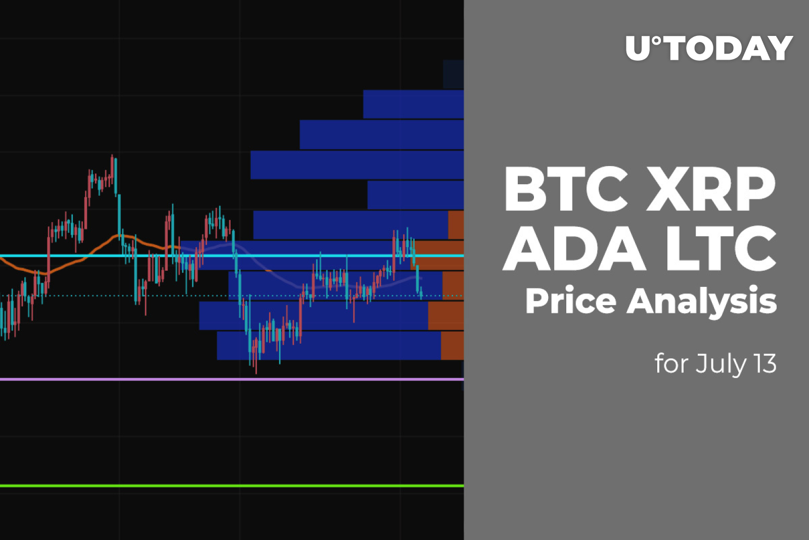BTC, XRP, ADA and LTC Price Analysis for July 13