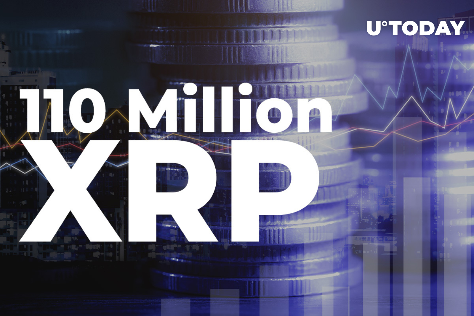 110 Million XRP Transferred by Ripple and Top Asian Crypto Platforms