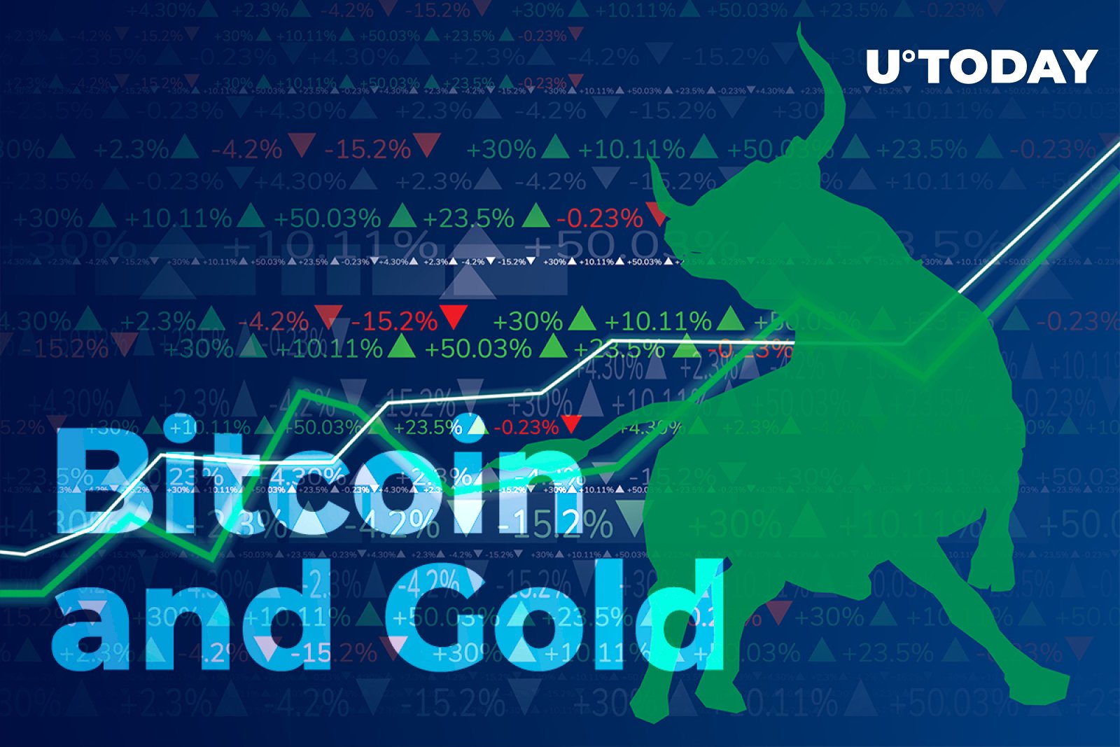 Bullish Implications For Bitcoin And Gold Spotted In 2H 2021: Bloomberg ...