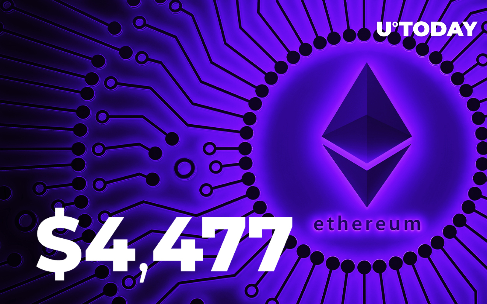 breaking ethereum down into units