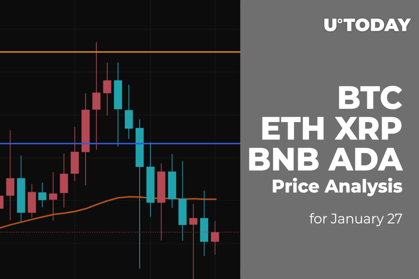 BTC, ETH, XRP, BNB And ADA Price Analysis For January 27