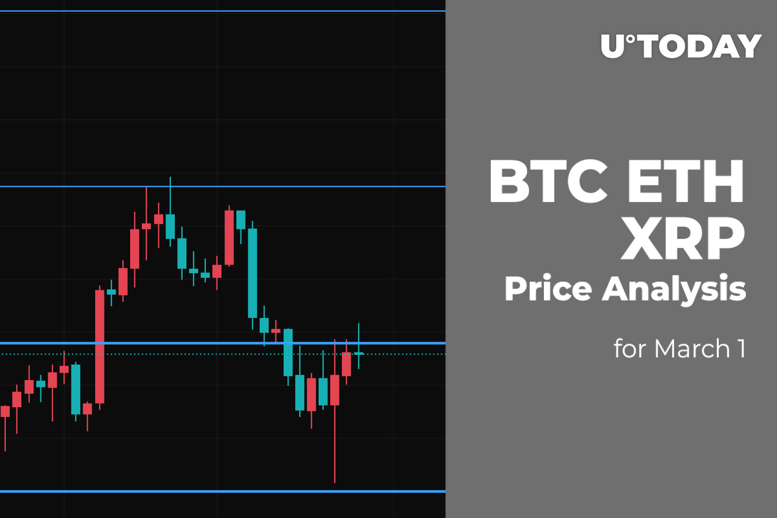 BTC, ETH And XRP Price Analysis For March 1