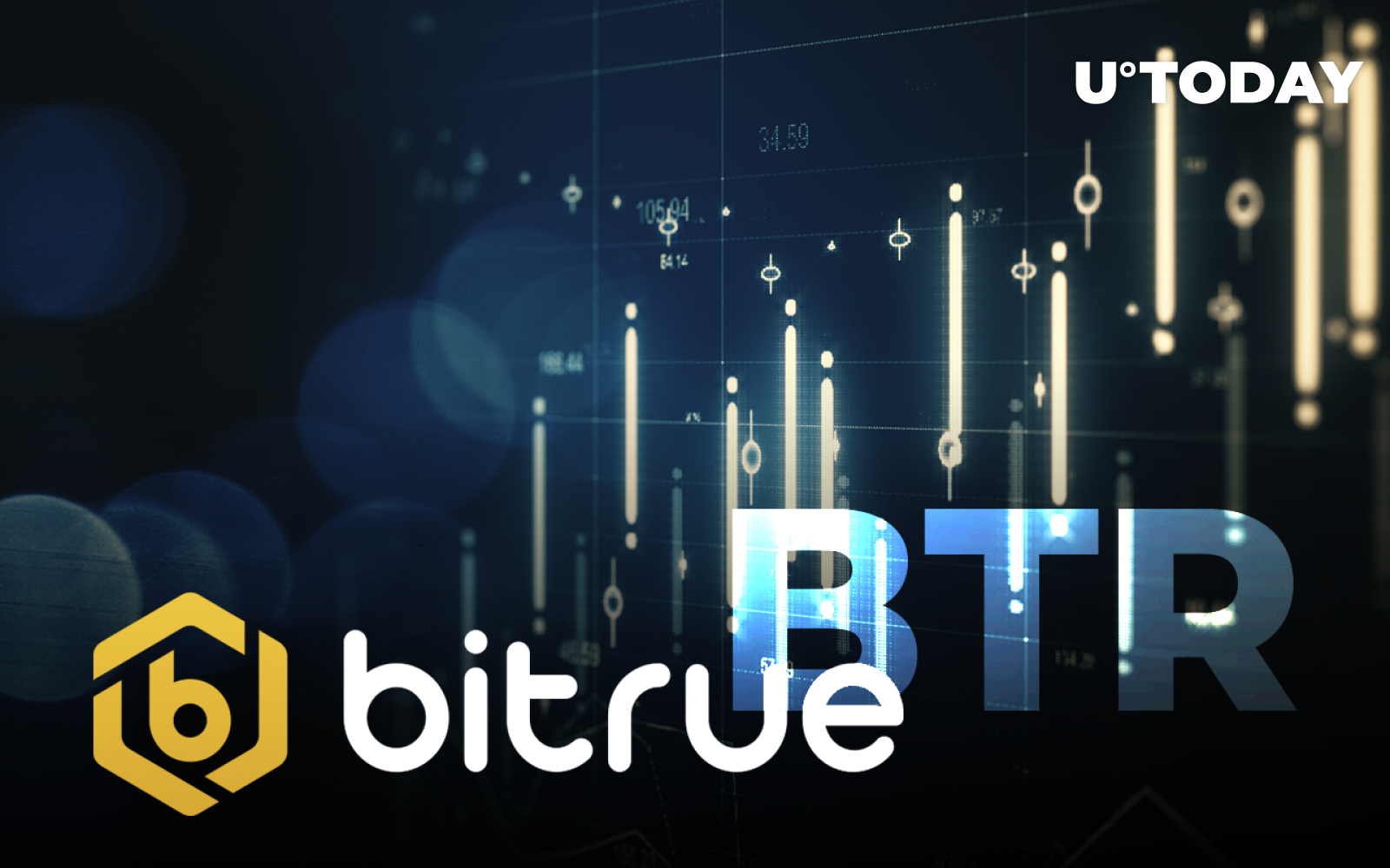 btr crypto