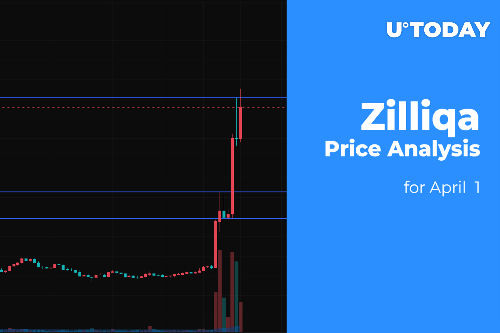 Zilliqa (ZIL) Price Analysis for April 1 - U.Today