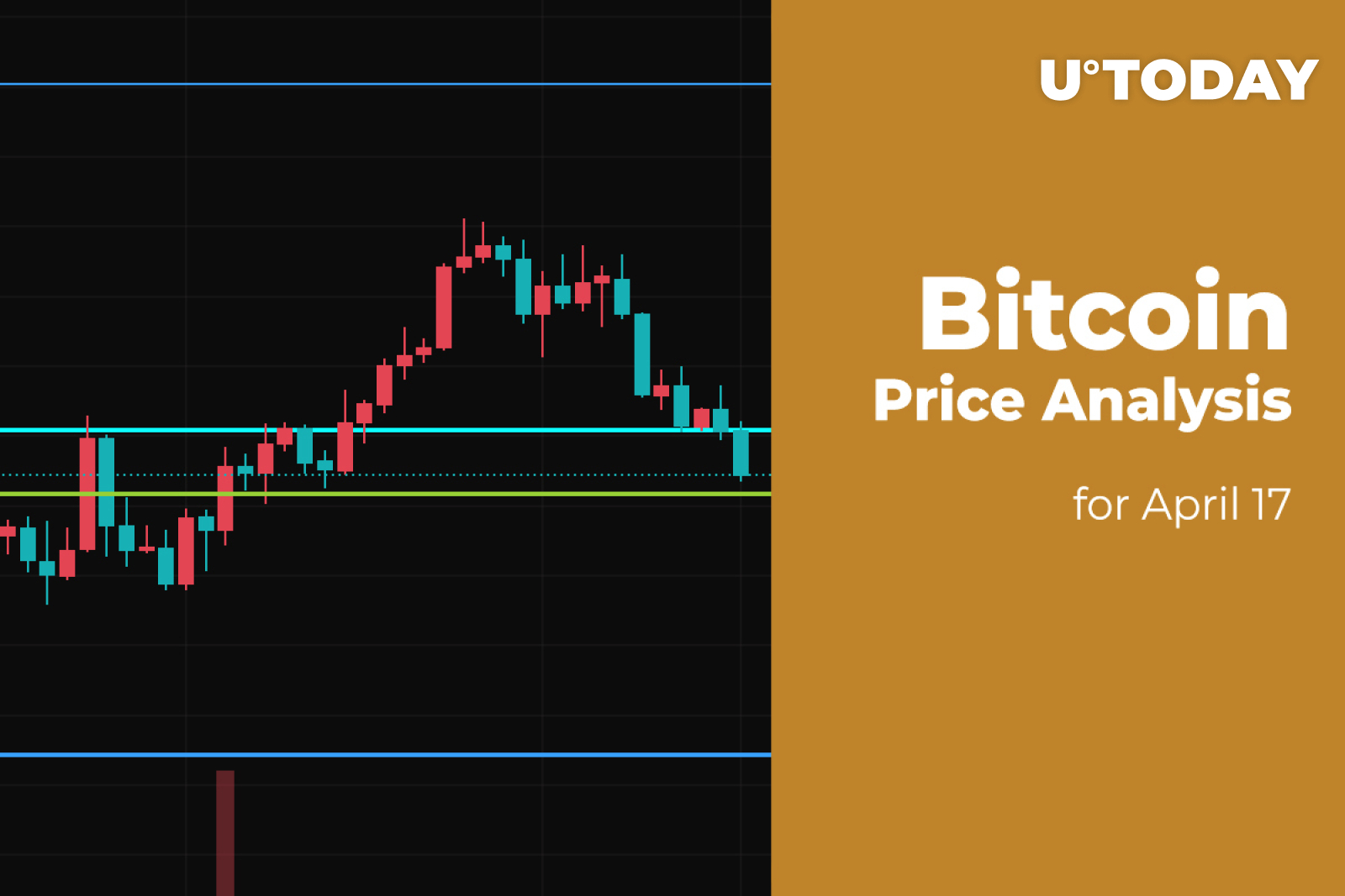 Bitcoin Btc Price Analysis For April 17 7557