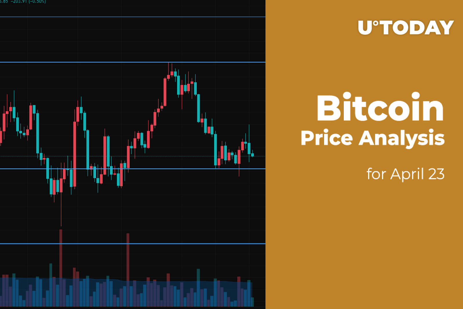 Bitcoin (BTC) Price Analysis for April 23 - U.Today