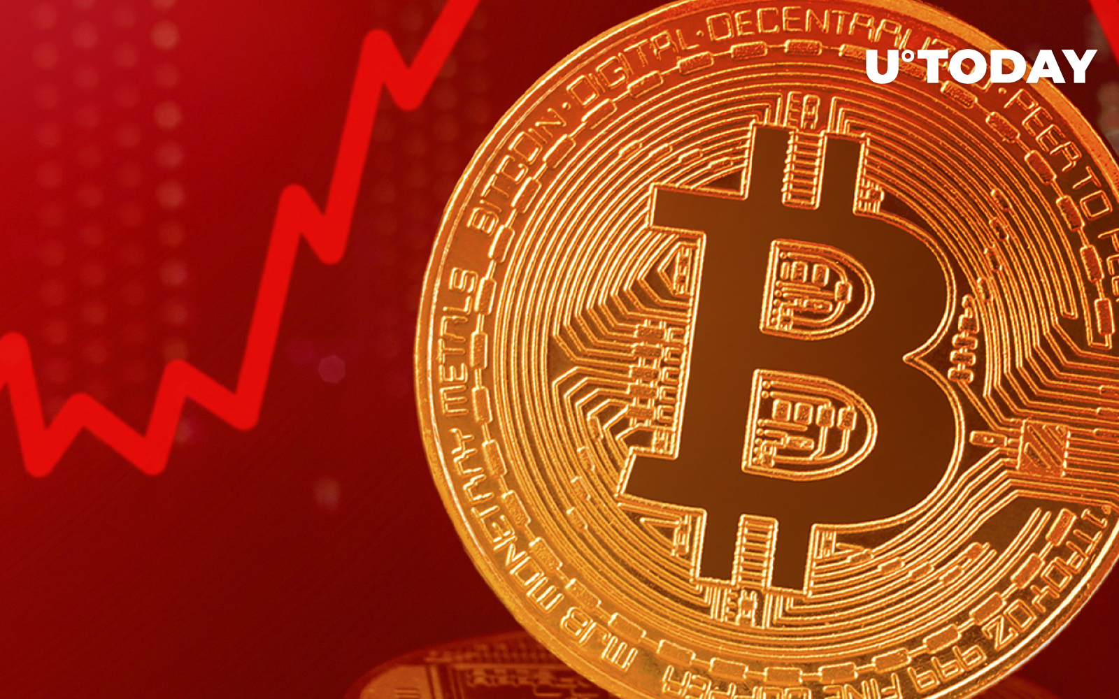 Bitcoin Volatility Dips Below 18-Month Lows as Price Back Above $39,000 -  U.Today