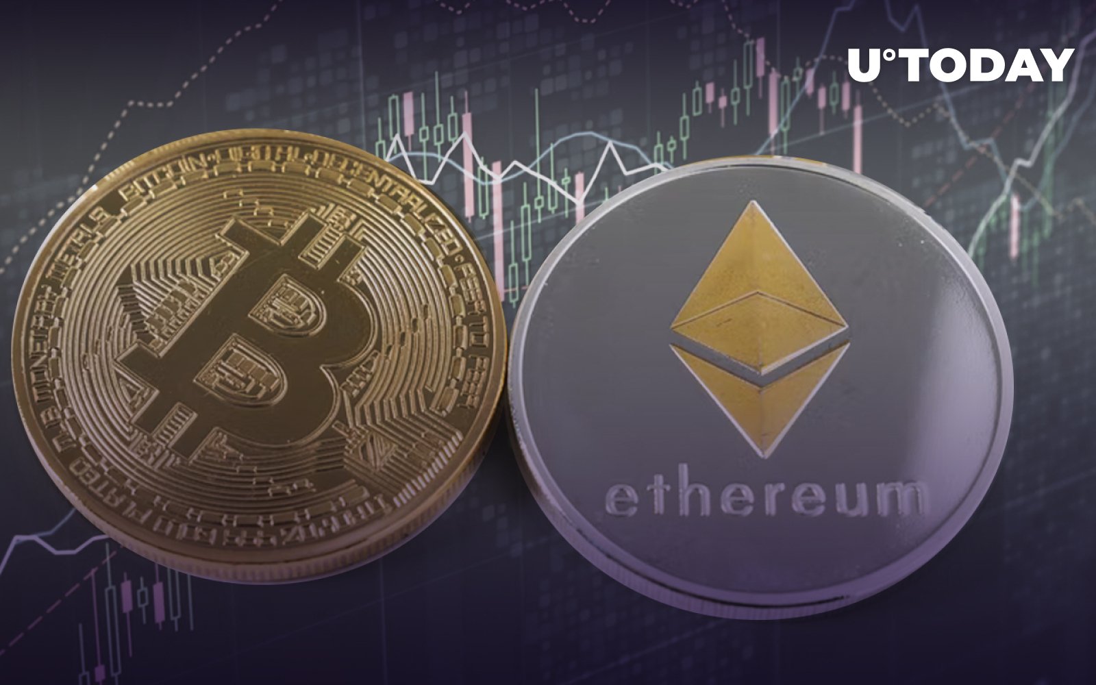 Revolutionizing the Future: The Resurgence of Bitcoin, Ethereum, and ...