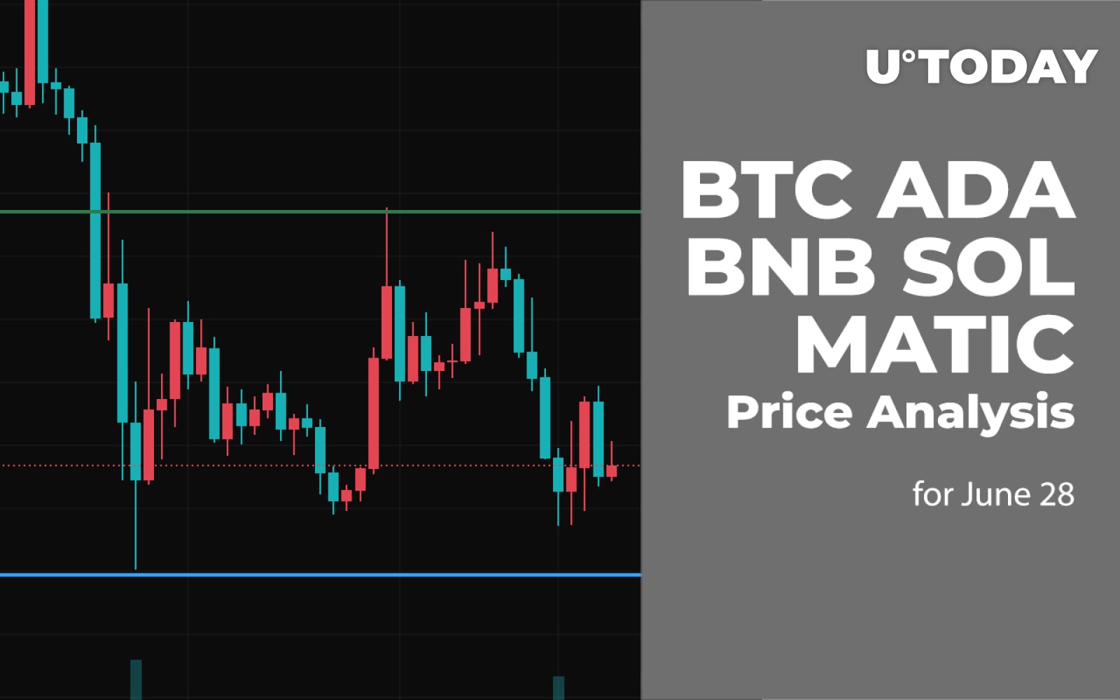 BTC, ADA, BNB, SOL and MATIC Price Analysis for June 28