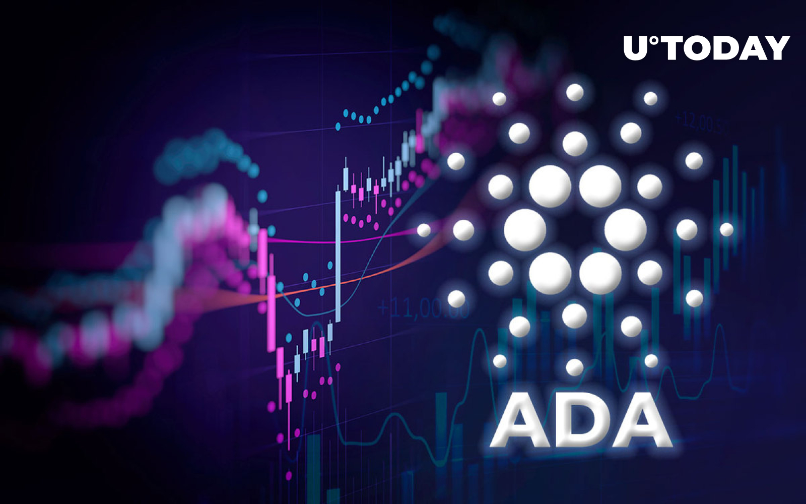 Last Time Sentiment Around Cardano Was This Negative, ADA Surged 25%