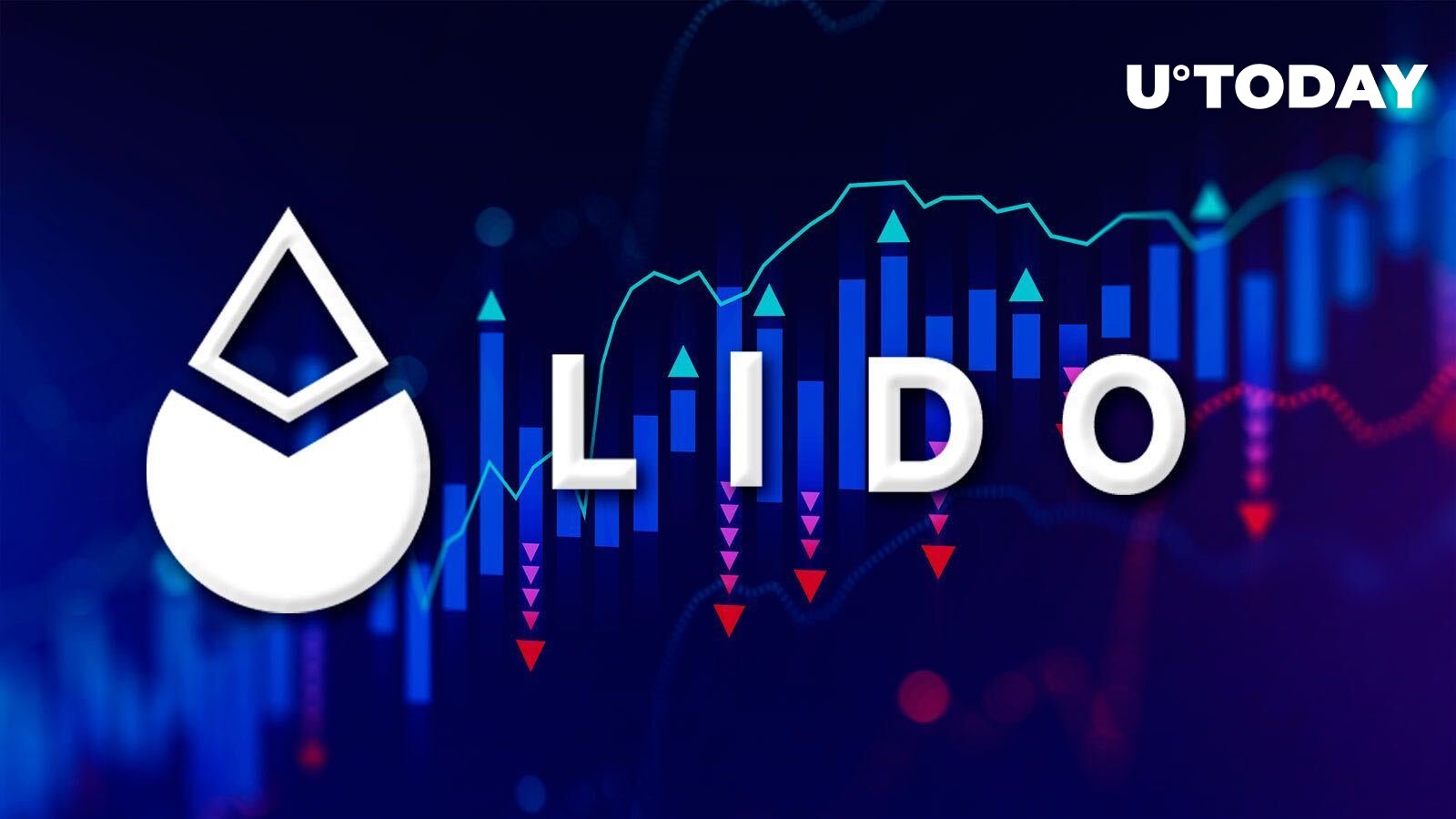 Lido DAO (LDO) up Another 45% in 7 Days: Here Are Reasons