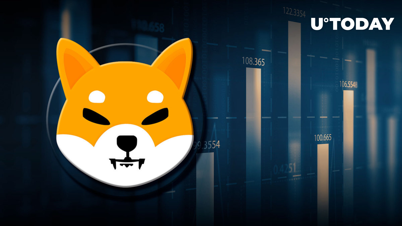Shiba Inu (SHIB) Successfully Bounces off Support Level, Here Are Next Steps