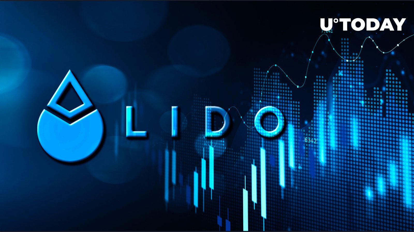 Lido DAO at 8% Price Increase in Last 24 Hours, Enters Top of Most Profitable Assets