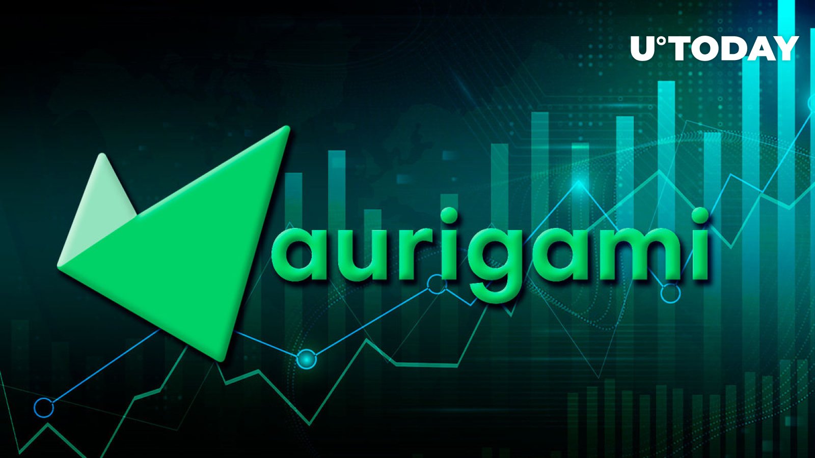 Aurigami (PLY) Secures  Million in Two-Phase Fundraising to Grow Aurora-Based Lending Platform