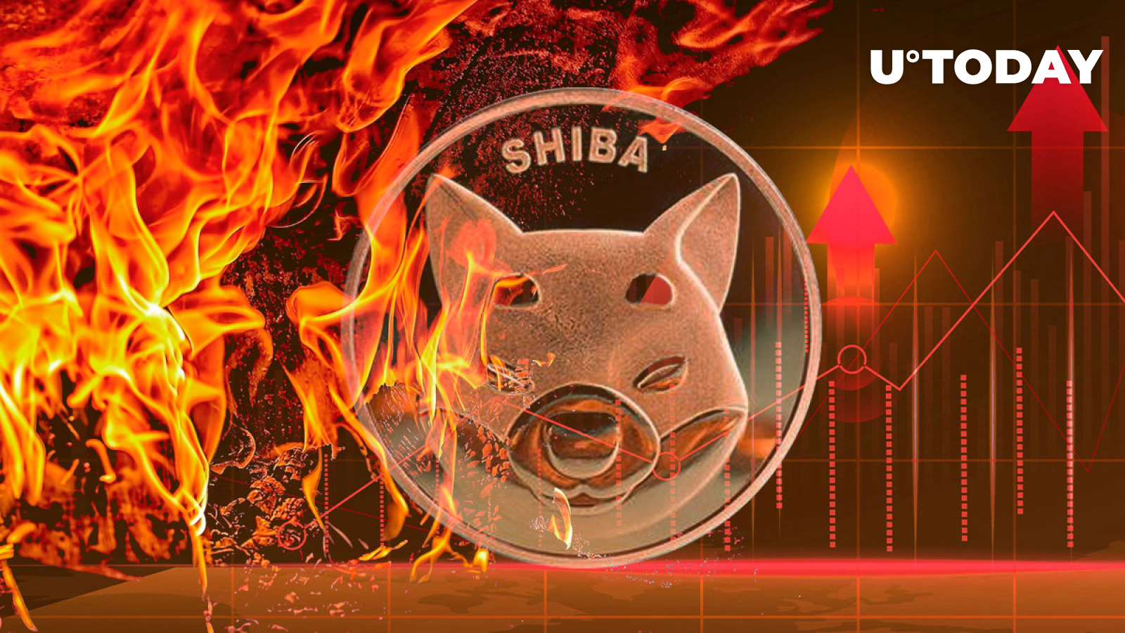 Shiba Inu Burn Rate Suddenly Jumps 322%, SHIB Price Approaches Key Support