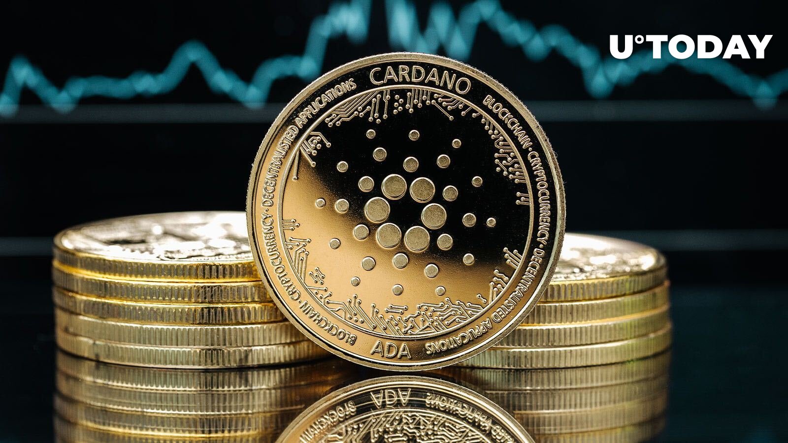 Cardano Native NMKR Achieves First Listing on Major Crypto Exchange