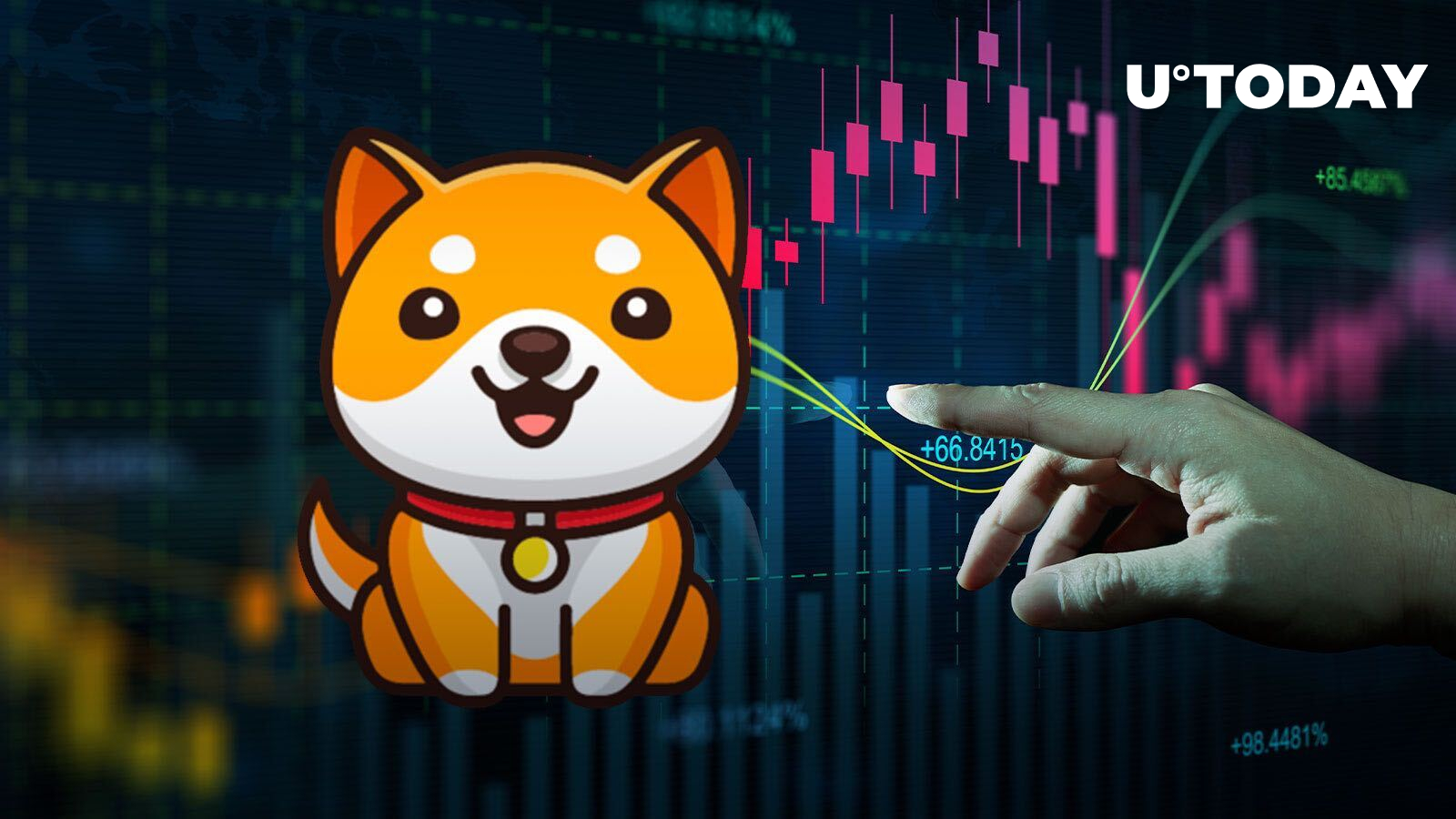 babydoge-spikes-up-20-amid-potential-major-crypto-exchange-listing