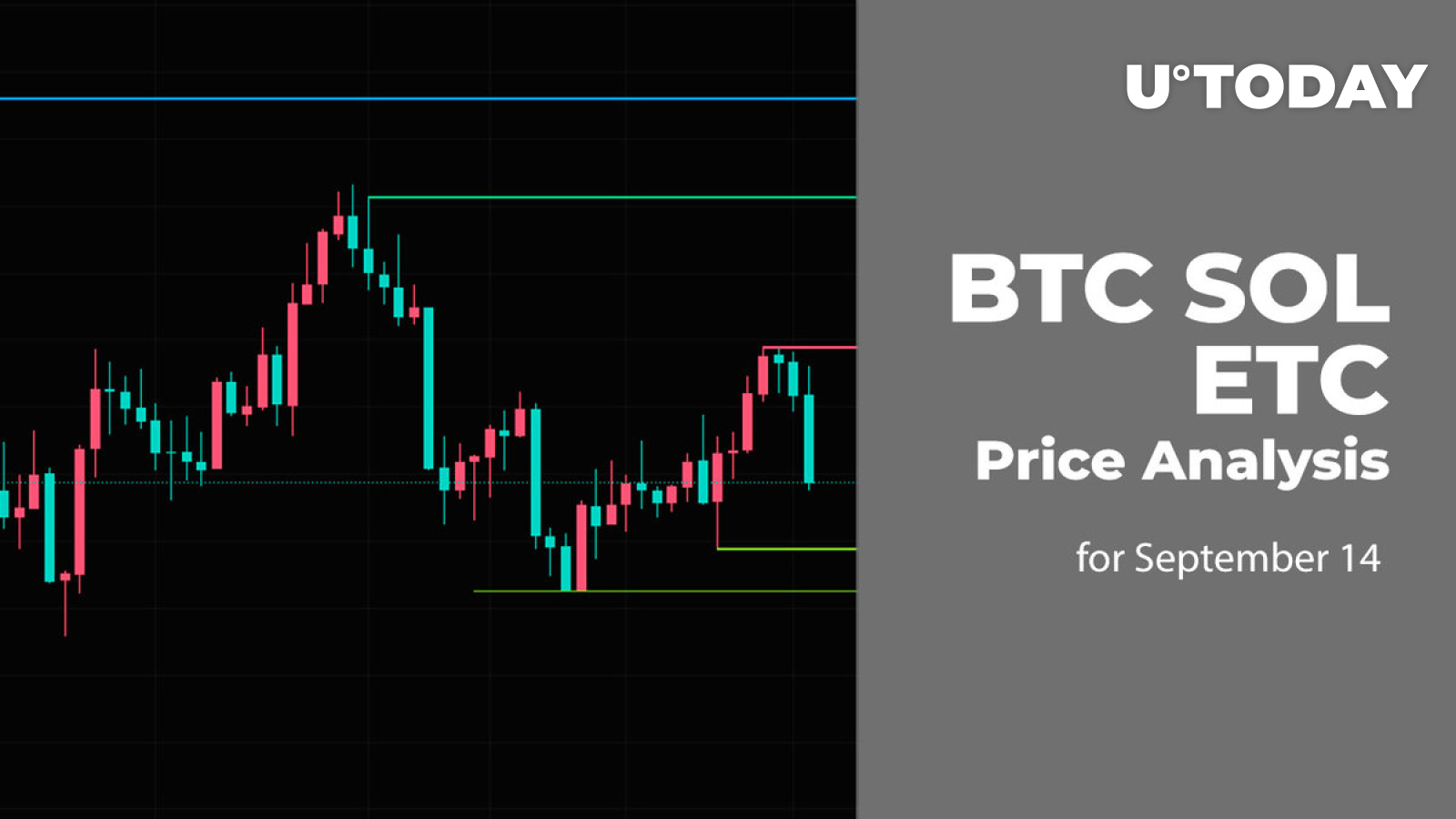 BTC, SOL and ETC Price Analysis for September 14 - U.Today