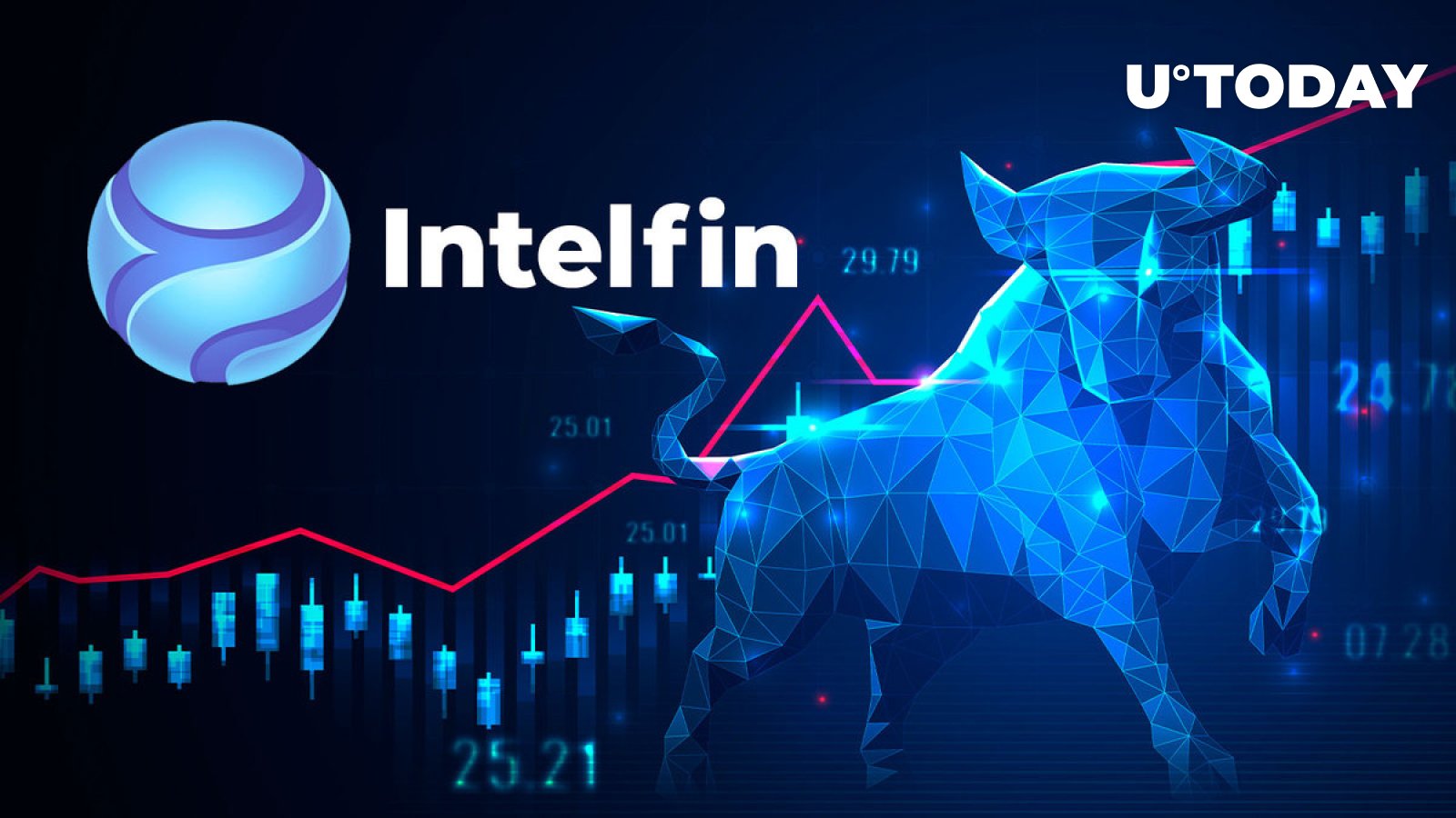 Intelfin (IFGT) Trading Ecosystem Unlocks New Opportunities Amid Bear Market