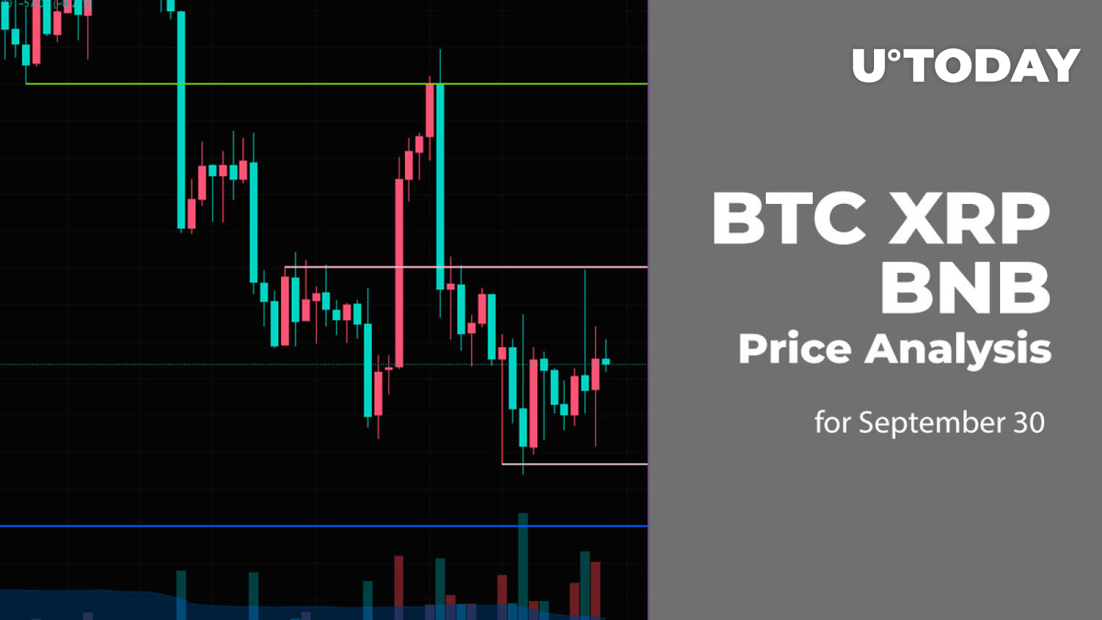 BTC, XRP and BNB Price Analysis for September 30