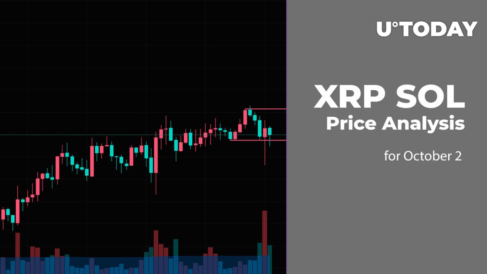 XRP and SOL Price Analysis for October 2