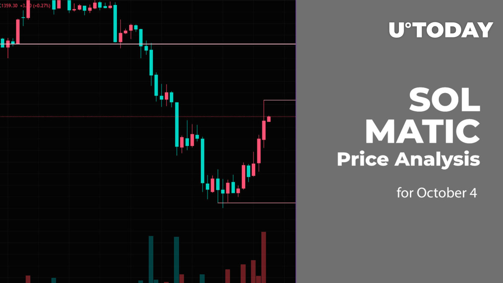 SOL and MATIC Price Analysis for October 4