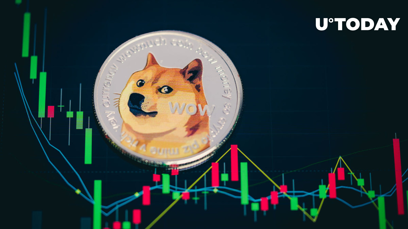 با کاهش 5 درصدی قیمت، Dogecoin با آخرین فروش در بازار روبرو شد