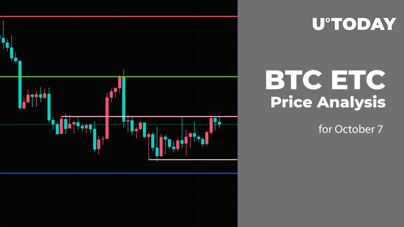 btc-and-etc-price-analysis-for-october-7