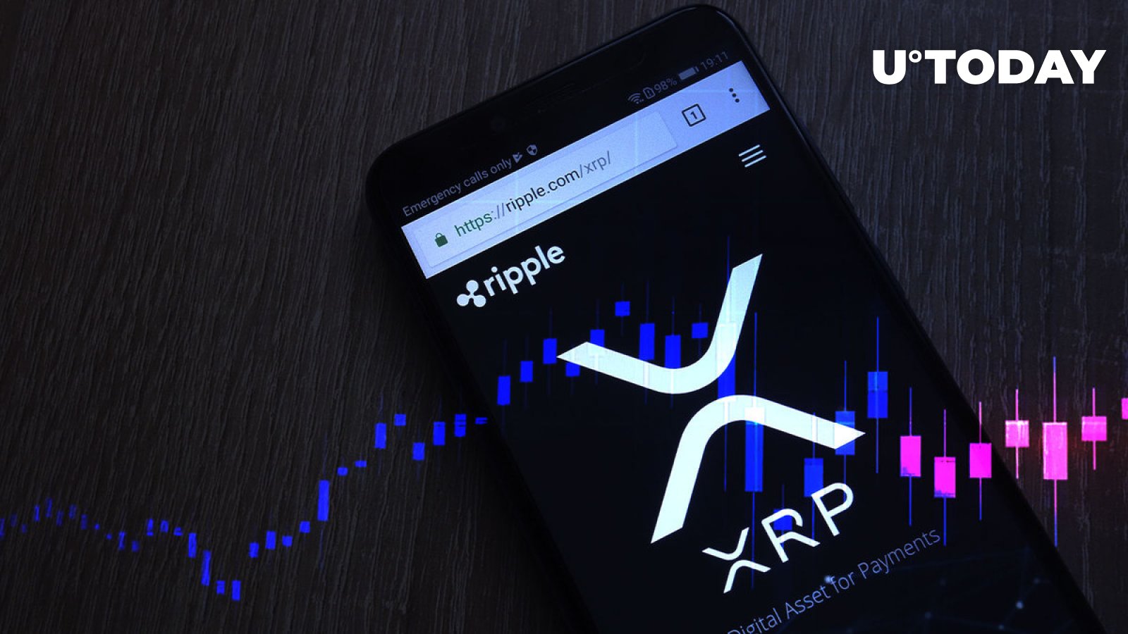 XRP Might Be in Serious Trouble as Ominous Signal Appears on Chart: Details
