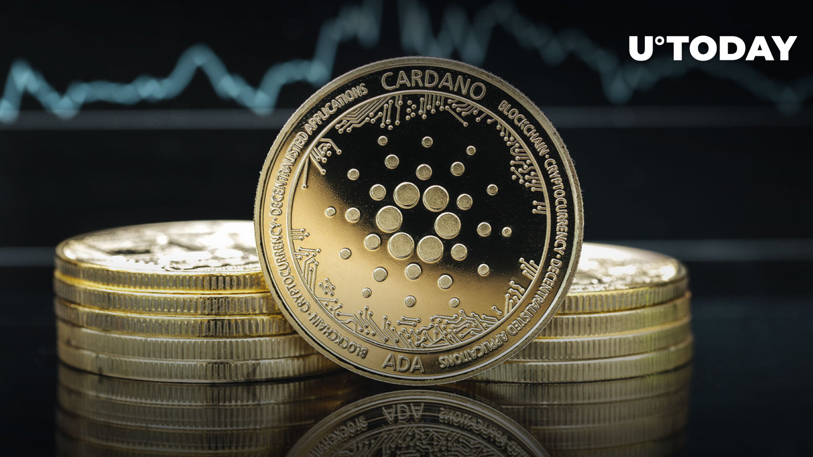 Here’s How Much Cardano (ADA) You Will Earn by Staking for 5 Years