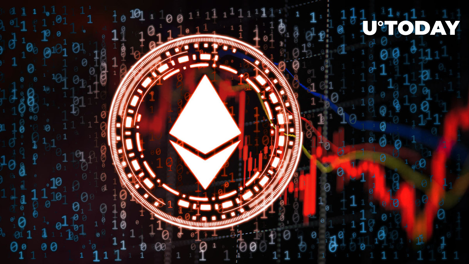 ethereum issuance reduction