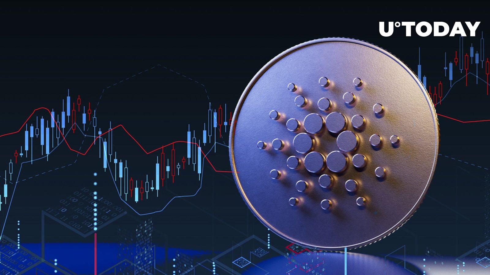 Cardano DEX Sees 788% Growth in User Activity Post-Vasil: Details