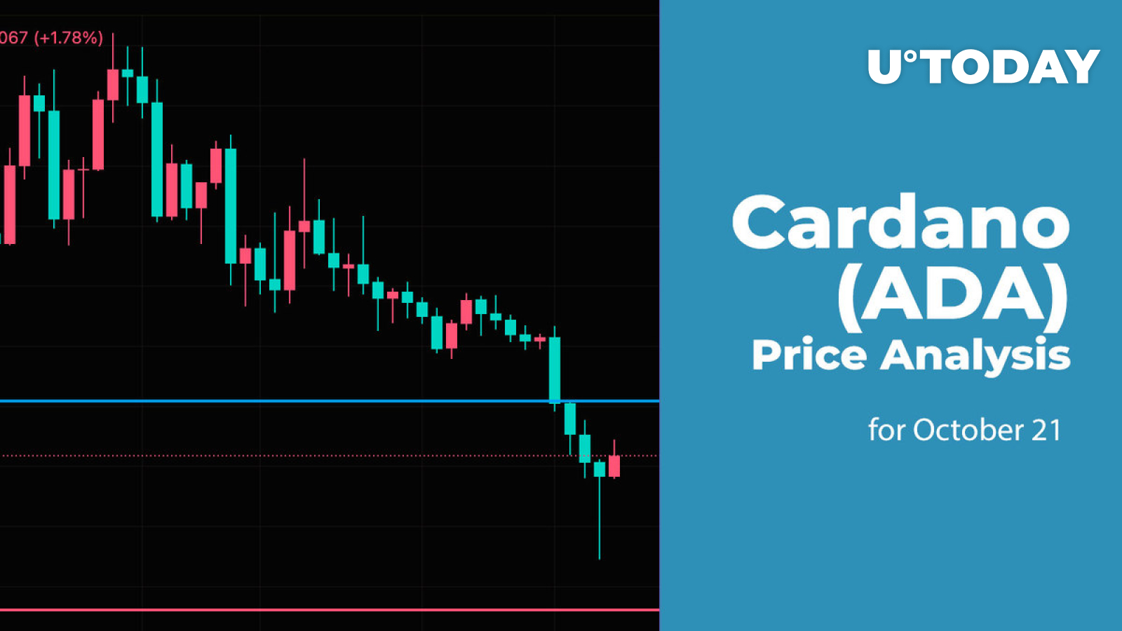 Cardano (ADA) Price Analysis for October 21