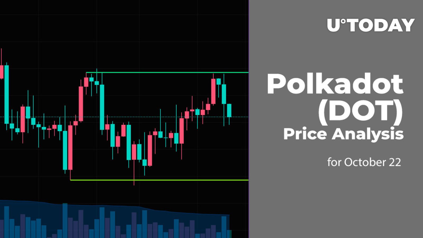 Polkadot (DOT) Price Analysis for October 22